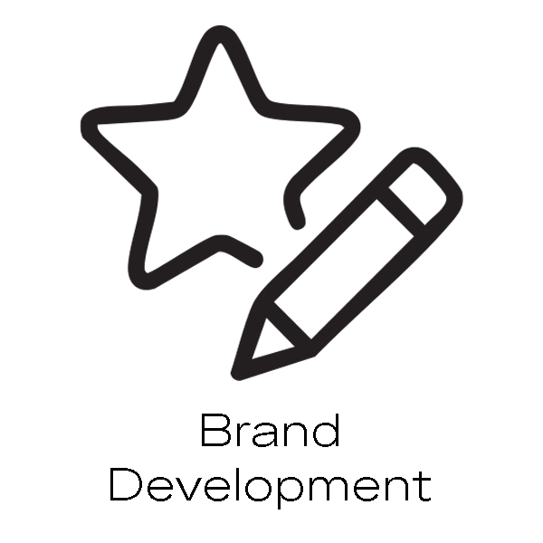 brand development